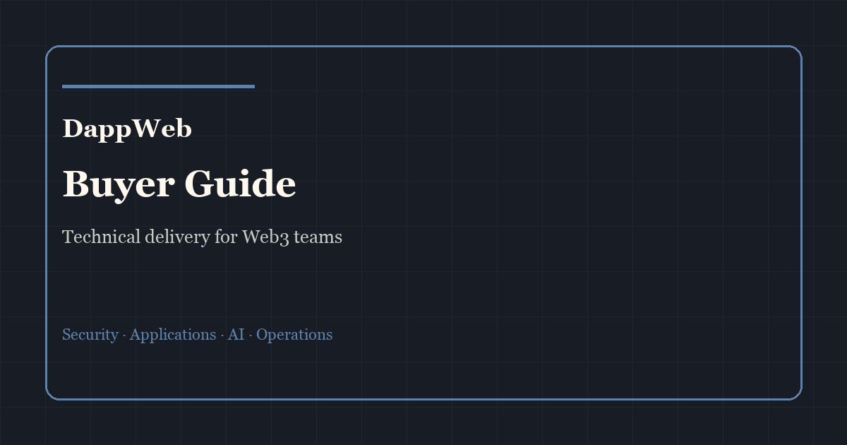 DappWeb buyer guide service visual for Audit checklist